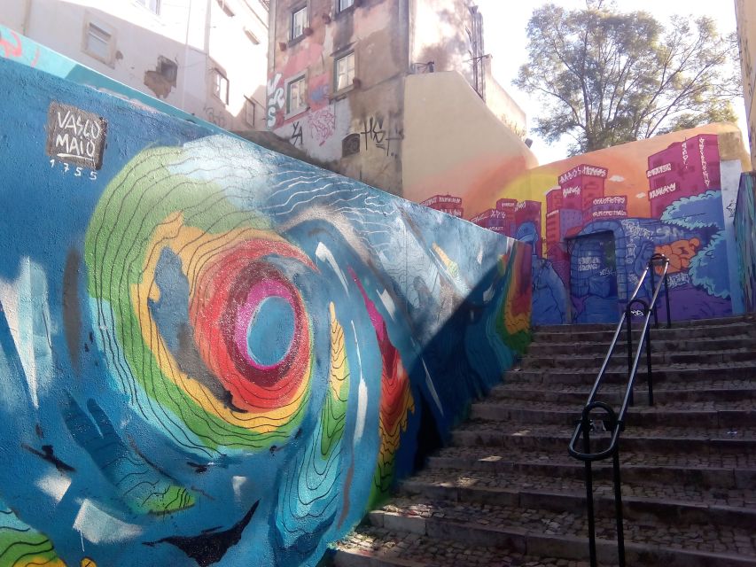 Lisbon: Kickstart Street Art Walking Tour - Who Should Book, and Who Might Skip It