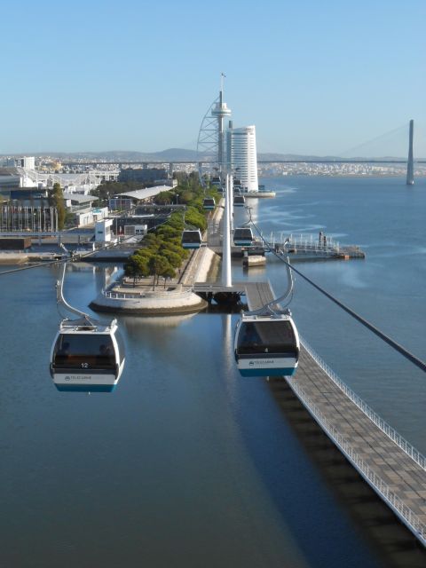 Lisbon: Nations Park Gondola Lift One-Way Cable Car - What the Gondola Cabin Is Like (Closed, Automatic, 8-Person)