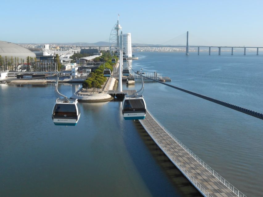 Lisbon: Nations Park Gondola Lift One-Way Cable Car - Timing, Ticket Office, and How to Fit It Into a Nations Park Day